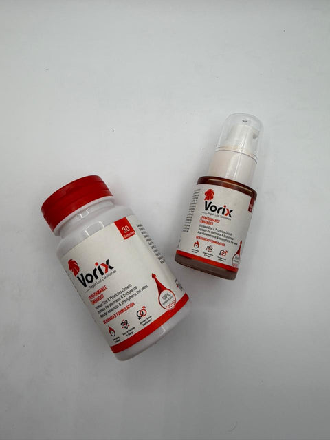 VORIX -Regain Lost Confidence